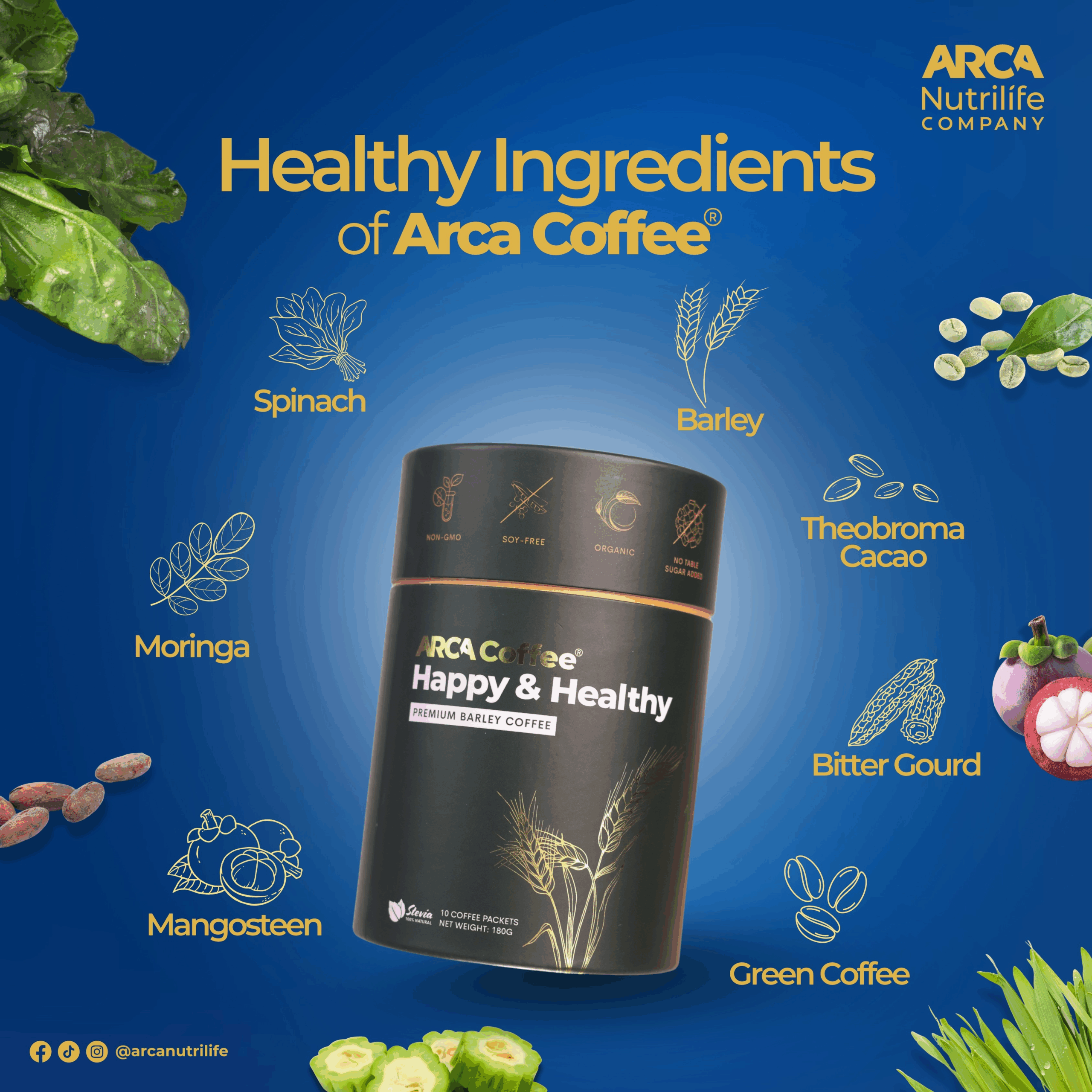 Ingredients of Arca Coffee.png Ingredients of Arca Coffee.png